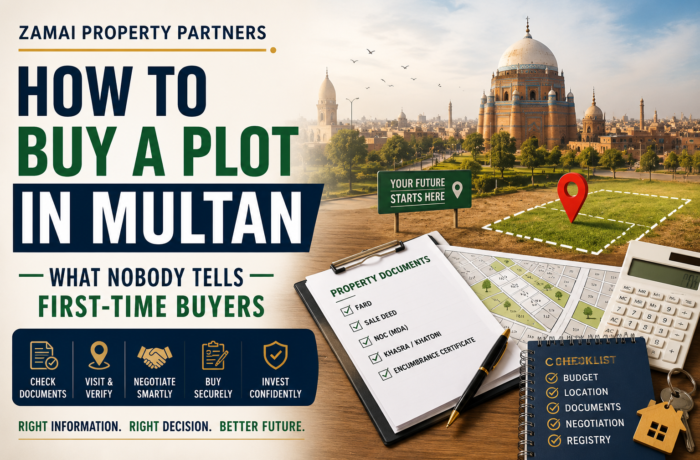 How to buy a plot in Multan real estate guide feature image for first-time buyers.