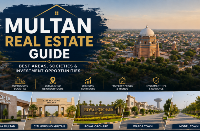 Aerial view of Multan showing DHA Multan, Citi Housing, residential neighborhoods, and growing real estate developments featured in a comprehensive property investment guide.