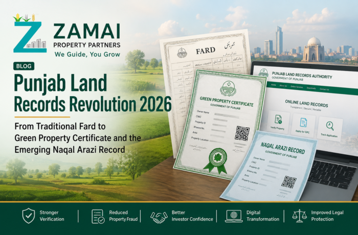 Punjab Land Records Revolution 2026 showing Green Property Certificate, traditional Fard, Naqal Arazi Record, Punjab Land Records Authority digital services, and modern property verification reforms in Pakistan.